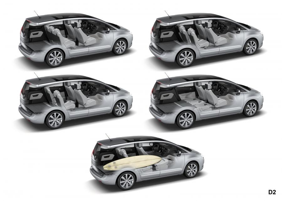  Peugeot 5008 2009 года  (фото 80 из 122)